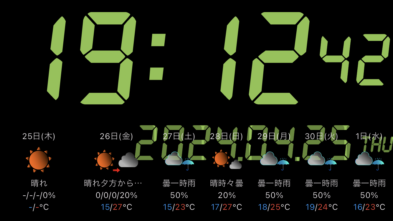 時計と日付と天気予報